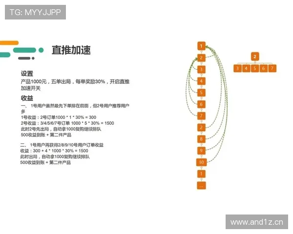 企业家精神在现代商业环境中的关键作用与实践路径分析